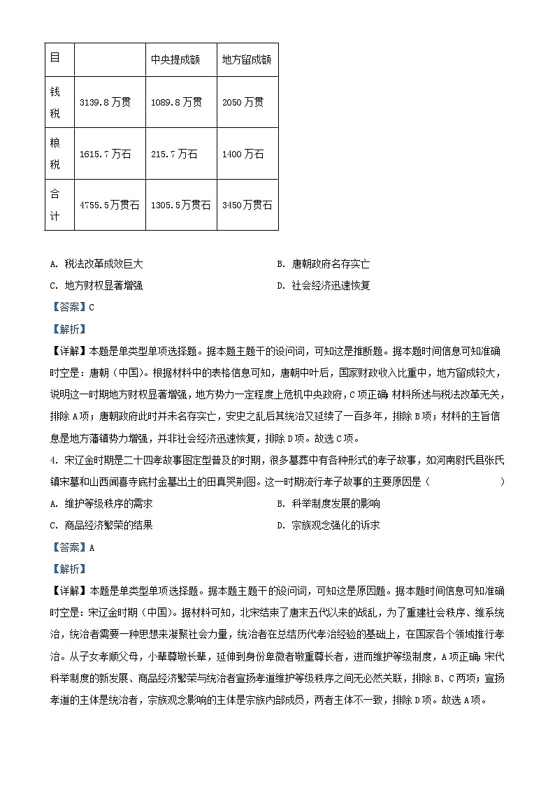 湖北省武汉市部分重点中学2024届高三历史上学期12月联考试题含解析第2页