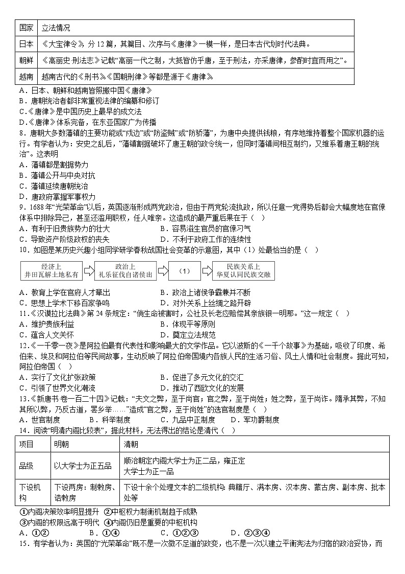 黑龙江省齐齐哈尔市衡齐高级中学2024-2025学年高二上学期9月月考历史试题02