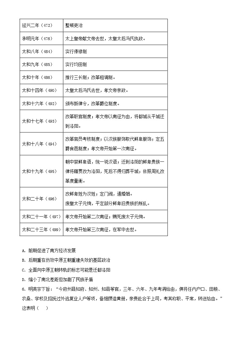 浙江省杭州市2023_2024学年高二历史上学期12月阶段联考试题含解析第2页