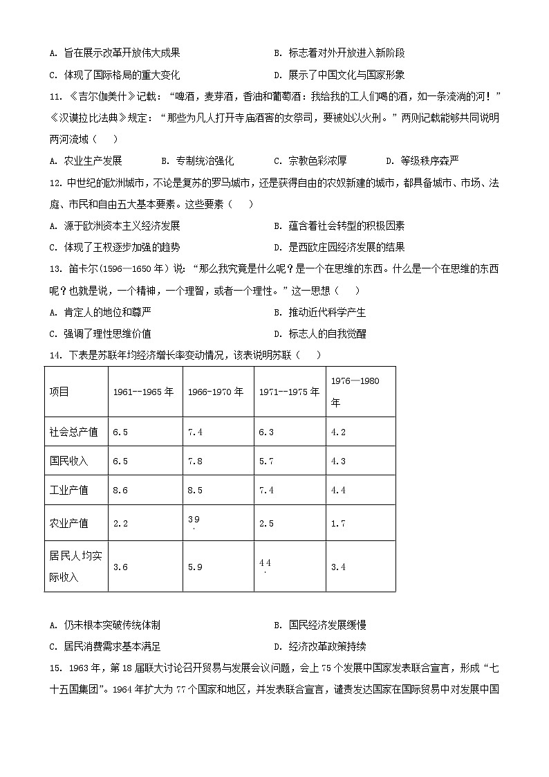 山东省新高考联合质量测评2024届高三历史上学期12月联考试题第3页