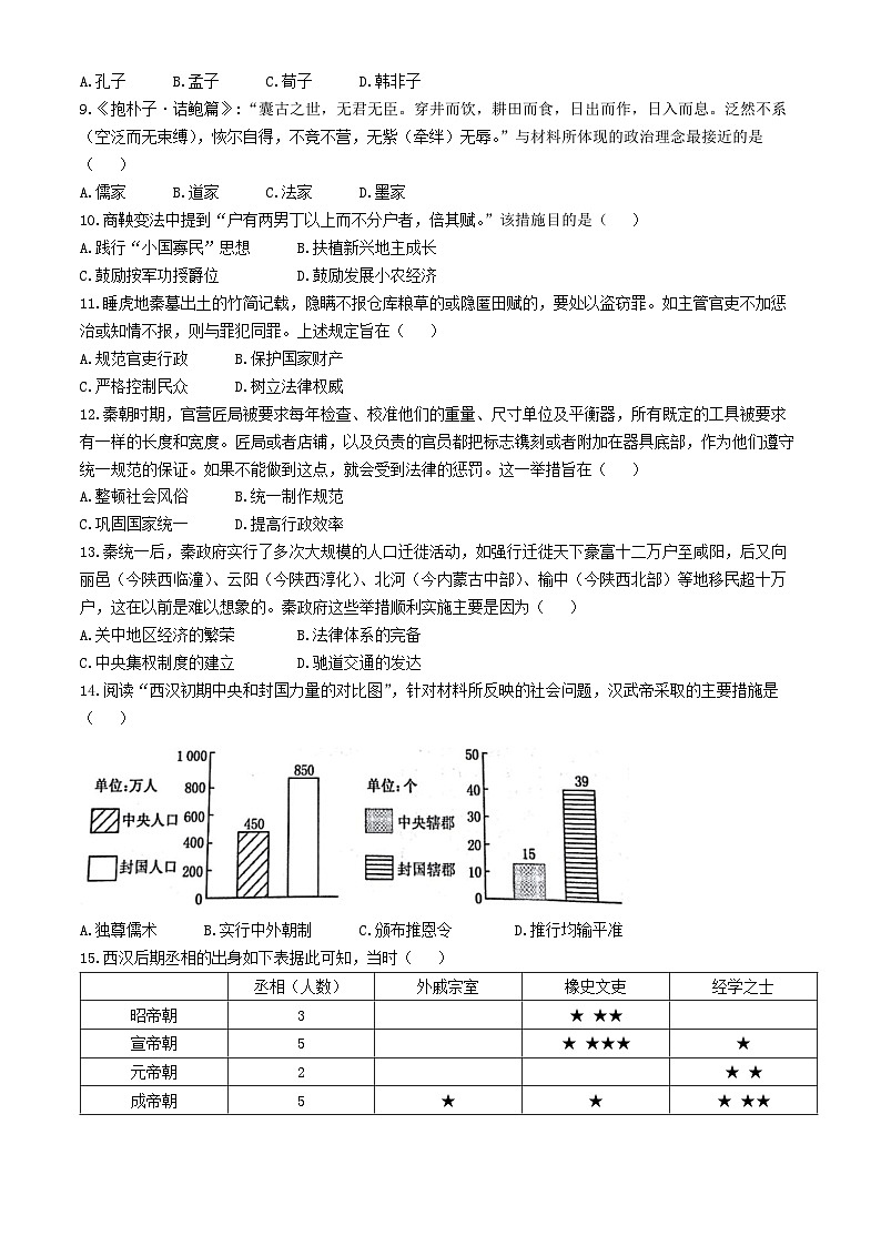 甘肃省张掖市部分学校2024-2025学年高一上学期9月月考历史试卷第2页