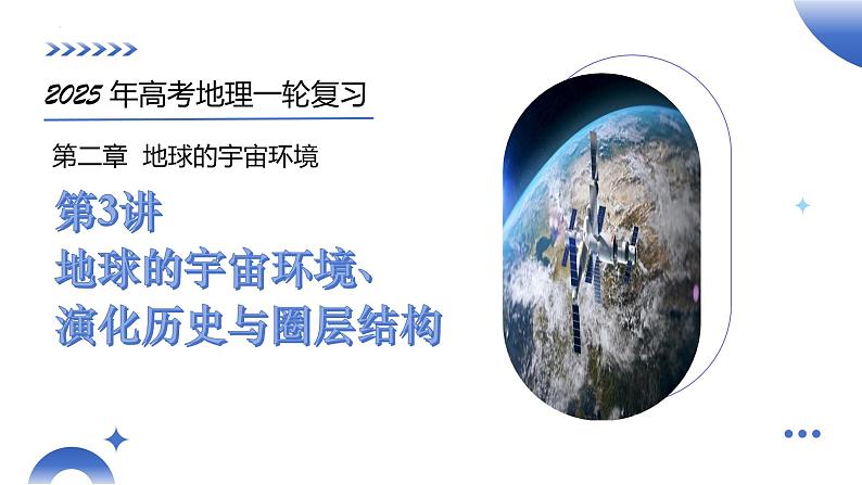 第03讲 地球的宇宙环境、演化历史与圈层结构(课件)-2025年高考地理一轮复习讲练测(新教材新高考)01