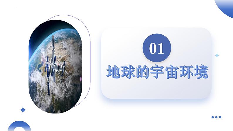 第03讲 地球的宇宙环境、演化历史与圈层结构(课件)-2025年高考地理一轮复习讲练测(新教材新高考)05