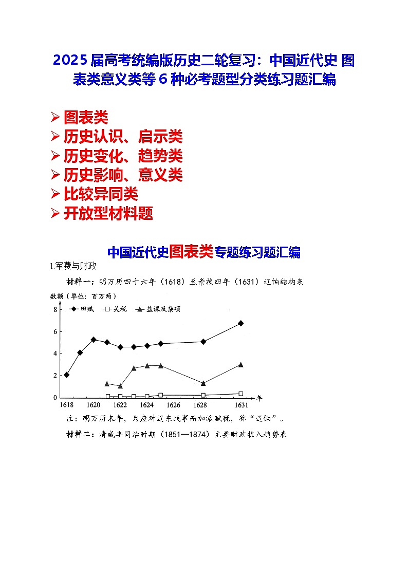 2025届高考统编版历史二轮复习:中国近代史 图表类意义类等6种必考题型分类练习题汇编(含答案解析)第1页