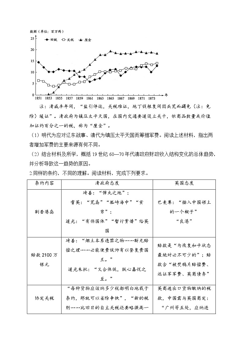 2025届高考统编版历史二轮复习:中国近代史 图表类意义类等6种必考题型分类练习题汇编(含答案解析)第2页