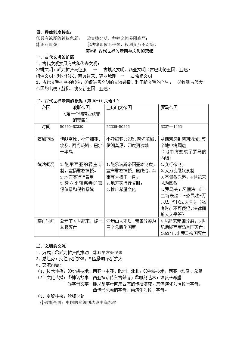 统编版(2019)高中历史《必修中外历史纲要下》期末复习知识点考点提纲详细版第2页