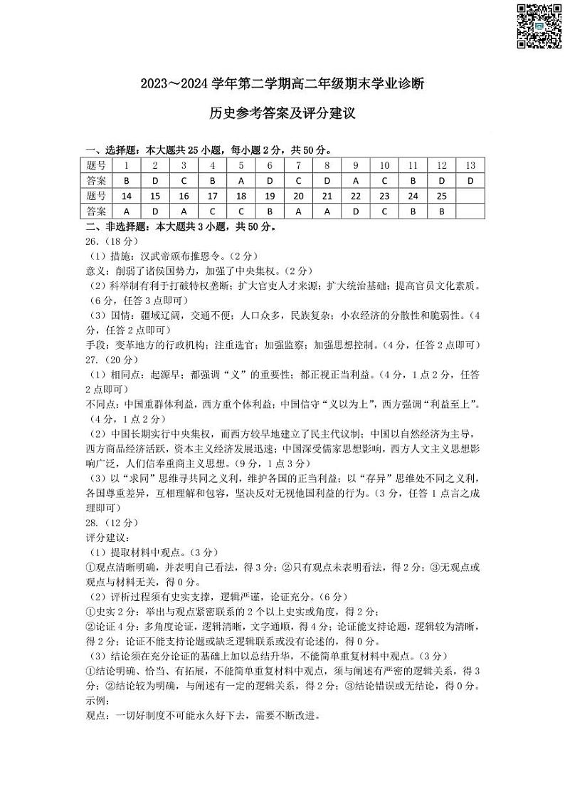 山西省太原市2023-2024学年第二学期高二年级期末学业诊断考试+历史试卷答案第1页