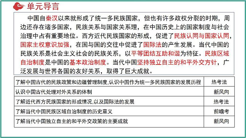 第四单元 民族关系与国家关系(考点串讲)-2024-2025学年高二历史上学期期中考点大串讲(统编版)课件PPT第3页