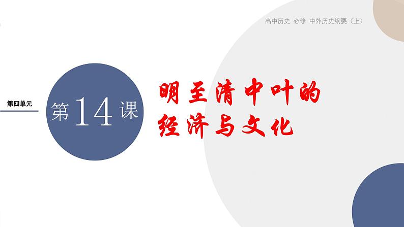 2024-2025学年高中历史必修 中外历史纲要(上)教学课件 第四单元-第14课 明至清中叶的经济与文化第1页
