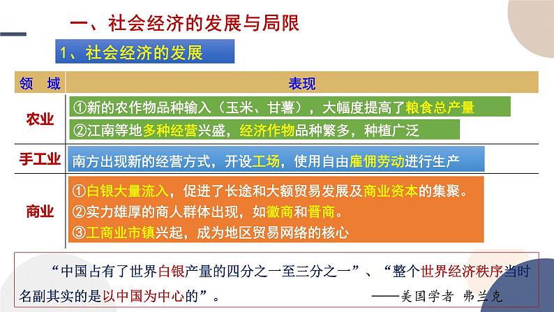 2024-2025学年高中历史必修 中外历史纲要(上)教学课件 第四单元-第14课 明至清中叶的经济与文化第3页