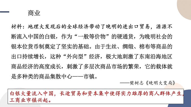 2024-2025学年高中历史必修 中外历史纲要(上)教学课件 第四单元-第14课 明至清中叶的经济与文化第6页