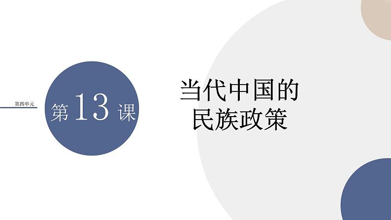 2024-2025学年高中历史选择性必修1教学课件 第四单元-第13课 当代中国的民族政策01