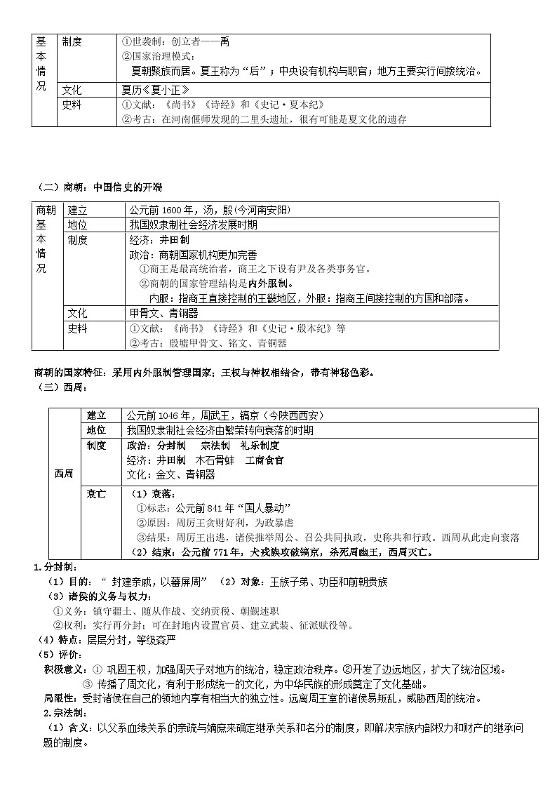 2025届高考统编版历史一轮复习:《必修中外历史纲要上》知识点考点讲义详细版第3页