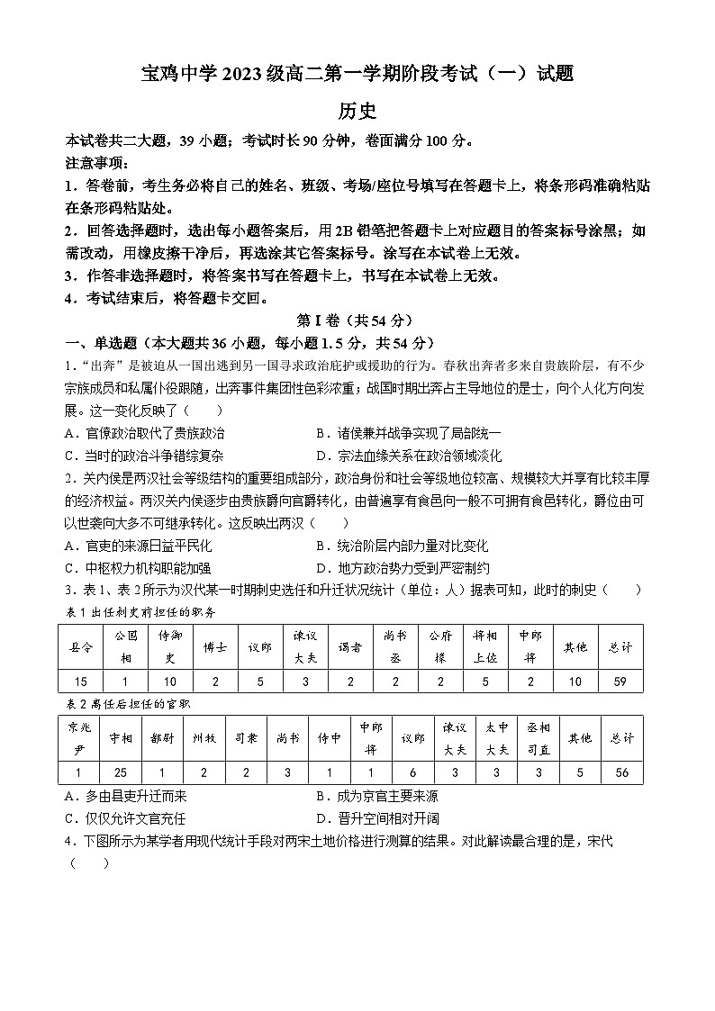 陕西省宝鸡中学2024-2025学年高二上学期10月月考历史试题第1页