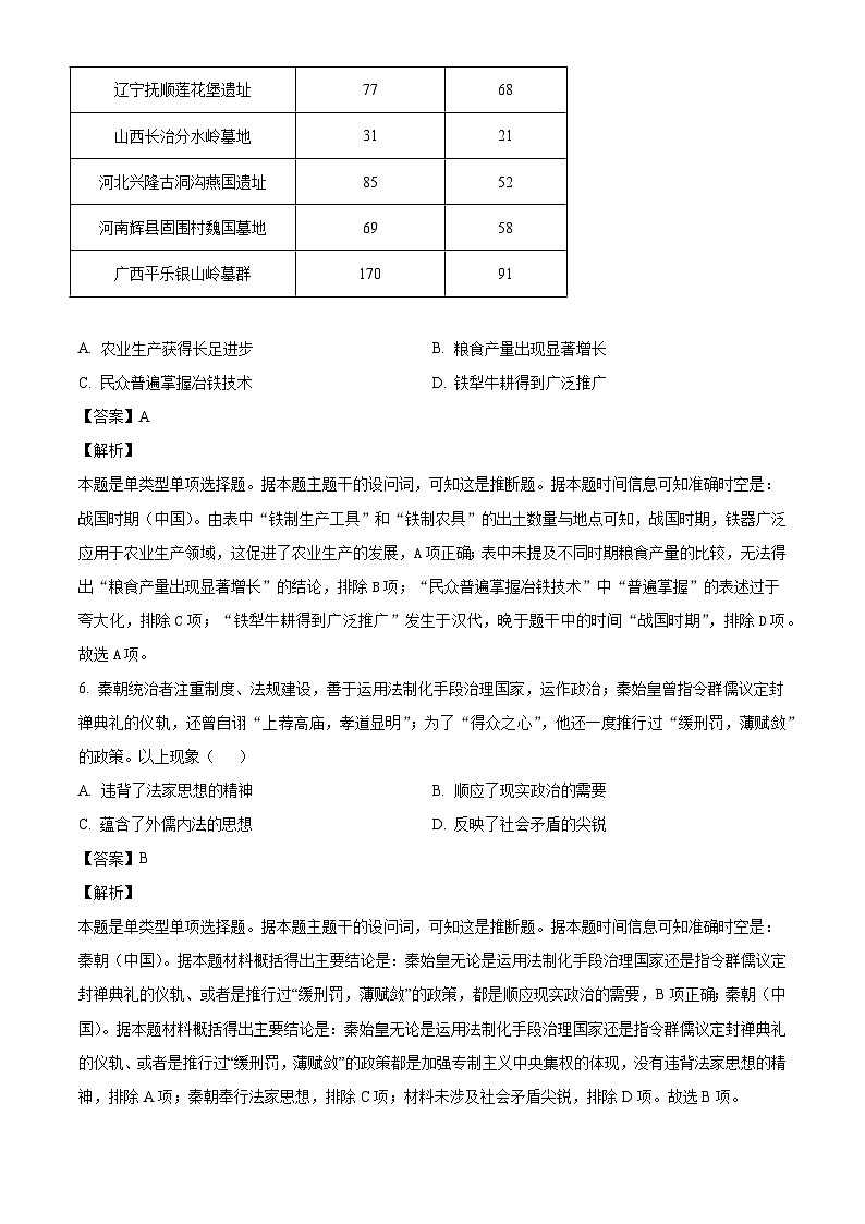 福建省福州高新区第一中学2024-2025学年高三上学期第一次月考历史试题(解析版)第3页