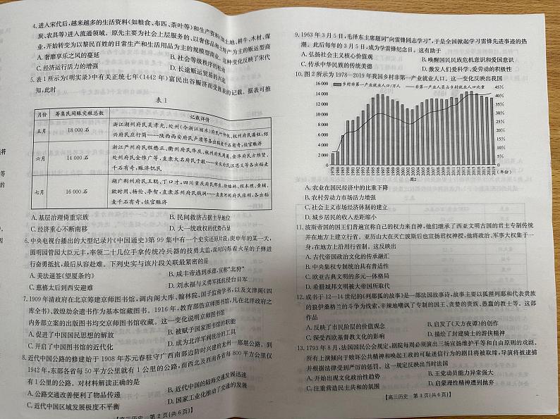 青海金太阳2025届高三10月联考历史试题第2页