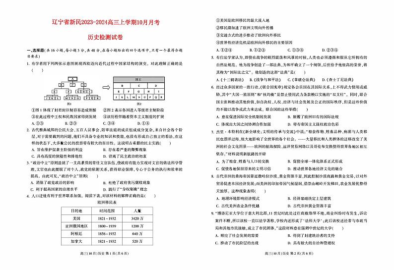 辽宁省新民2023_2024高三历史上学期10月月考试题pdf01