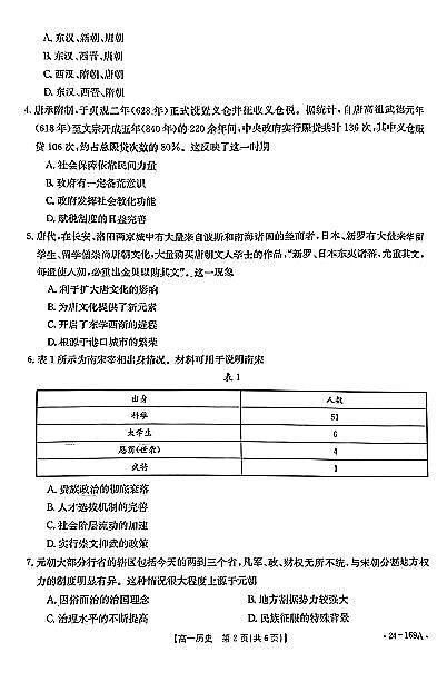 内蒙古部分名校2023_2024学年高一历史上学期期中联合考试pdf第2页