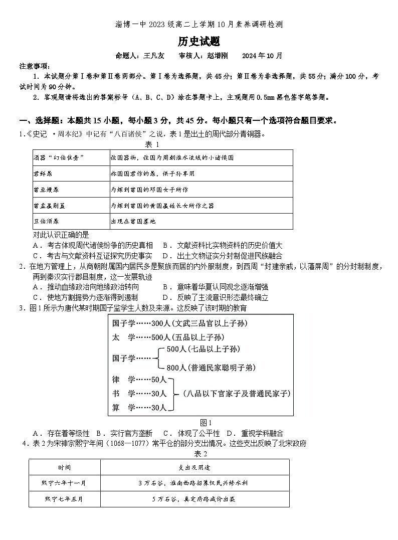 淄博一中2023级高二上学期10月素养调研检测历史试题第1页