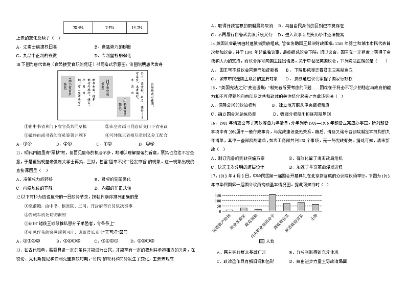 天津北京师范大学静海附属学校2024-2025学年高二上学期第一次月考历史试题第2页