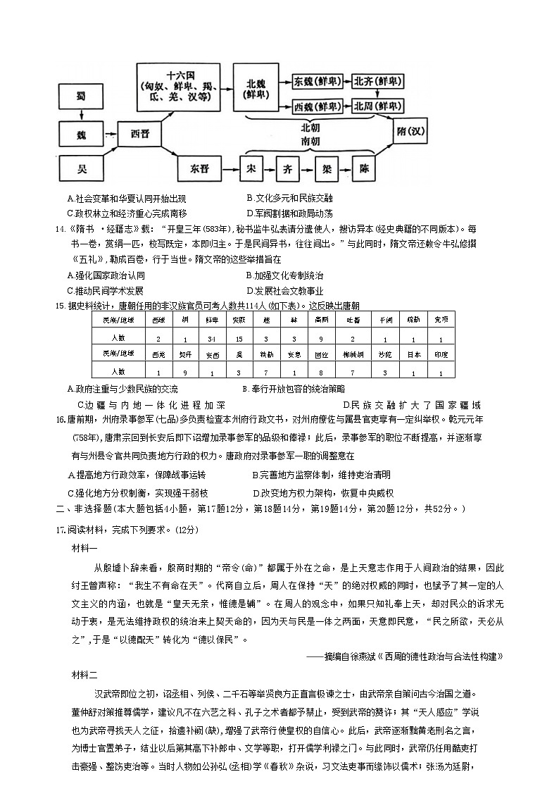 山西省运城市2024-2025学年高一上学期10月月考历史试题(含解析)第3页