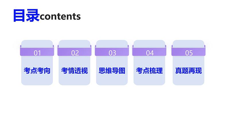 必修3《政治与法治》第一课 历史和人民的选择- 2025年高考政治一轮复习必备知识归纳(新高考通用)课件PPT第5页