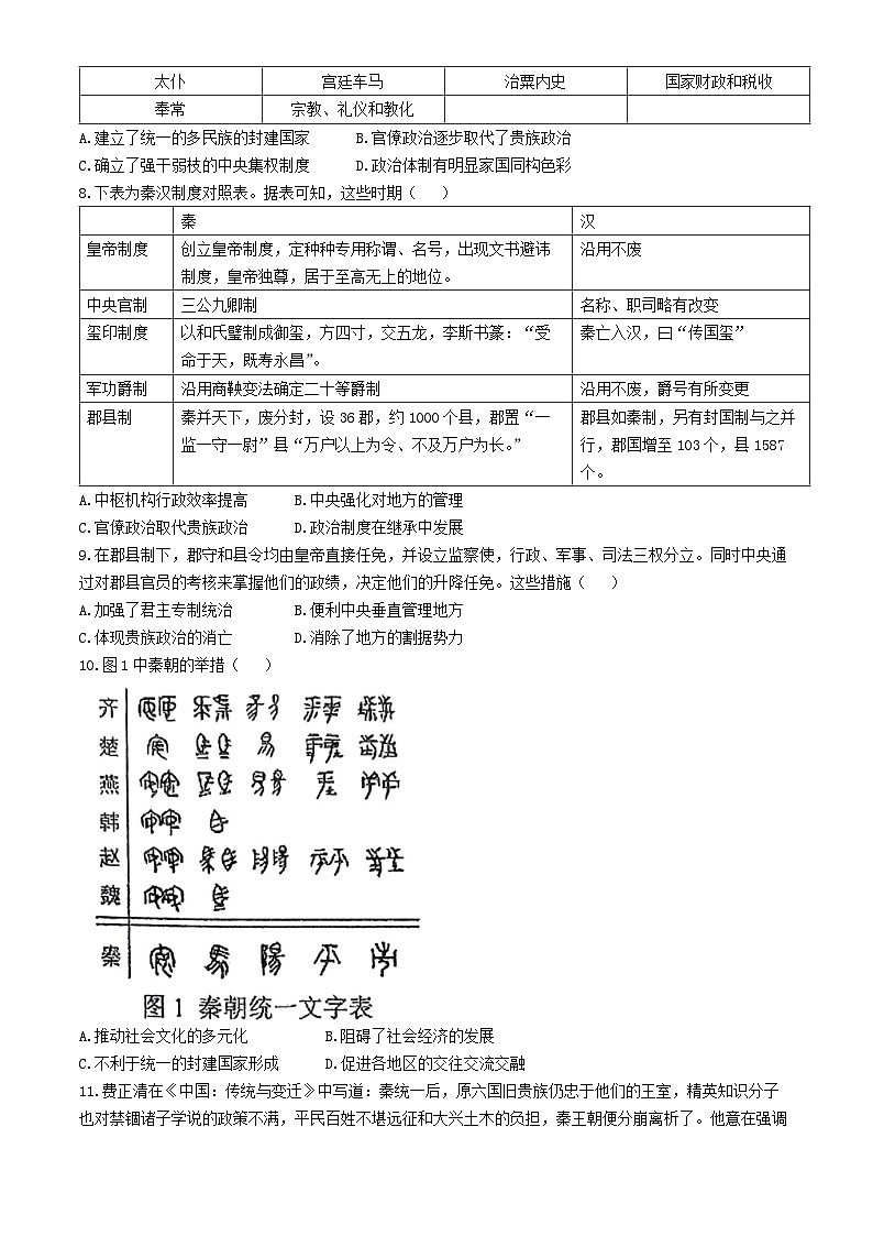 江西省南昌市南昌县莲塘第三中学2024-2025学年高一上学期第一次月考历史试题(无答案)02