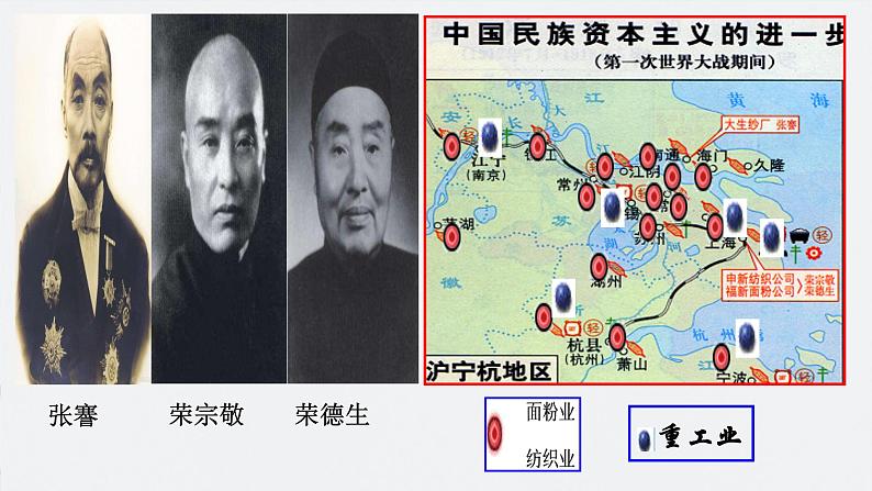 第19讲 北洋军阀统治时期的政治、经济与文化 课件--2025届高三统编版(2019)必修中外历史纲要上一轮复习第6页