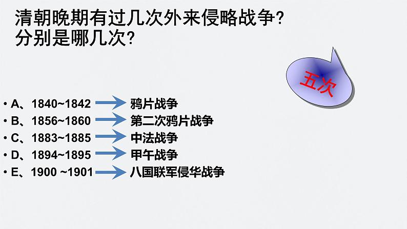 第17讲 挽救民族危亡的斗争 课件--2025届高三统编版(2019)必修中外历史纲要上一轮复习第8页