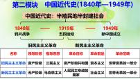第16讲 两次鸦片战争-2025年高考历史一轮复习突破考点复习课件