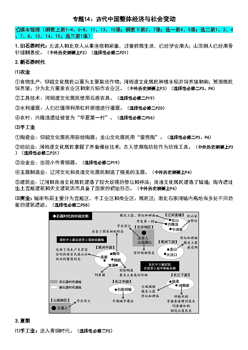 专题14 古代中国整体经济与社会变动 知识提纲--2025届高三统编版(2019)历史二轮专题复习第1页