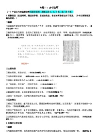 專題11 古今改革 知識提綱--2025屆高三統(tǒng)編版（2019）歷史二輪專題復(fù)習(xí)