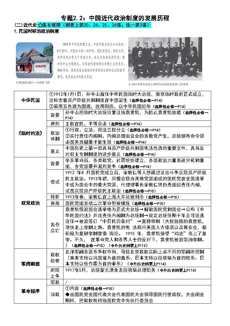 专题2.2 中国近代政治制度的发展历程 知识清单--2025届高三历史统编版(2019)选择性必修1一轮复习第1页