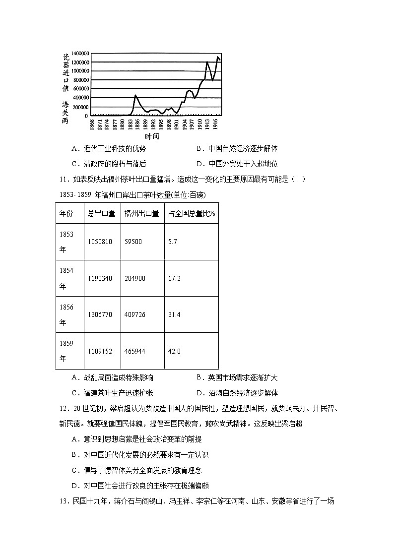 2025届辽宁省点石联考高三上学期二模历史试题第3页