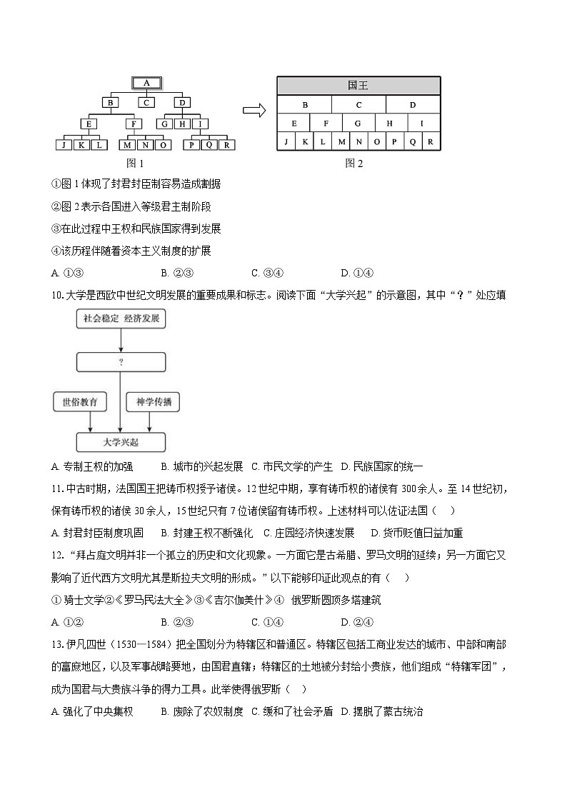 2023-2024学年北京市第一〇一中学高一下学期期中考试(等级考)历史试题(含答案)03