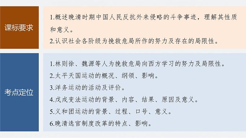 新高考历史一轮复习课件(部编版) 板块2 第5单元 第14讲 国家出路的探索与挽救民族危亡的斗争(含解析)第3页