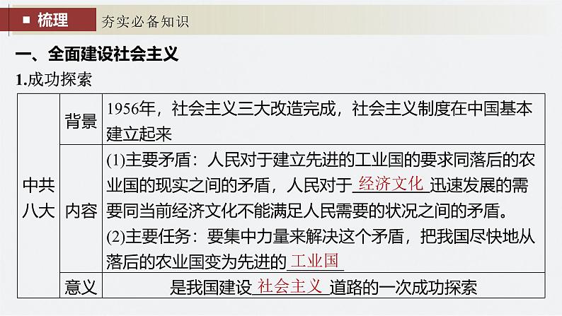 新高考历史一轮复习课件(部编版) 板块3 第8单元 第23讲 社会主义建设在探索中曲折发展(含解析)第6页
