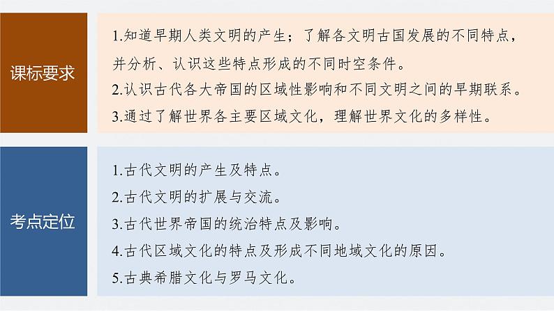 新高考历史一轮复习课件(部编版) 板块4 第10单元 第26讲 古代文明的产生与发展(含解析)第6页