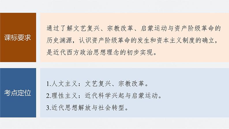 新高考历史一轮复习课件(部编版) 板块5 第11单元 第30讲 欧洲的思想解放运动(含解析)03