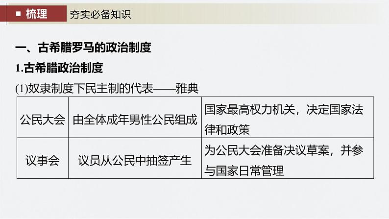 新高考历史一轮复习课件(部编版) 板块7 第15单元 第47讲 世界古代的政治制度和人类迁徙与战争(含解析)第7页