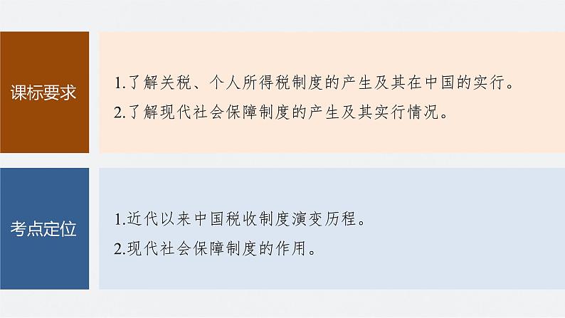新高考历史一轮复习课件(部编版) 板块7 第16单元 第48讲 近代以来中国的税收与社会保障(含解析)06