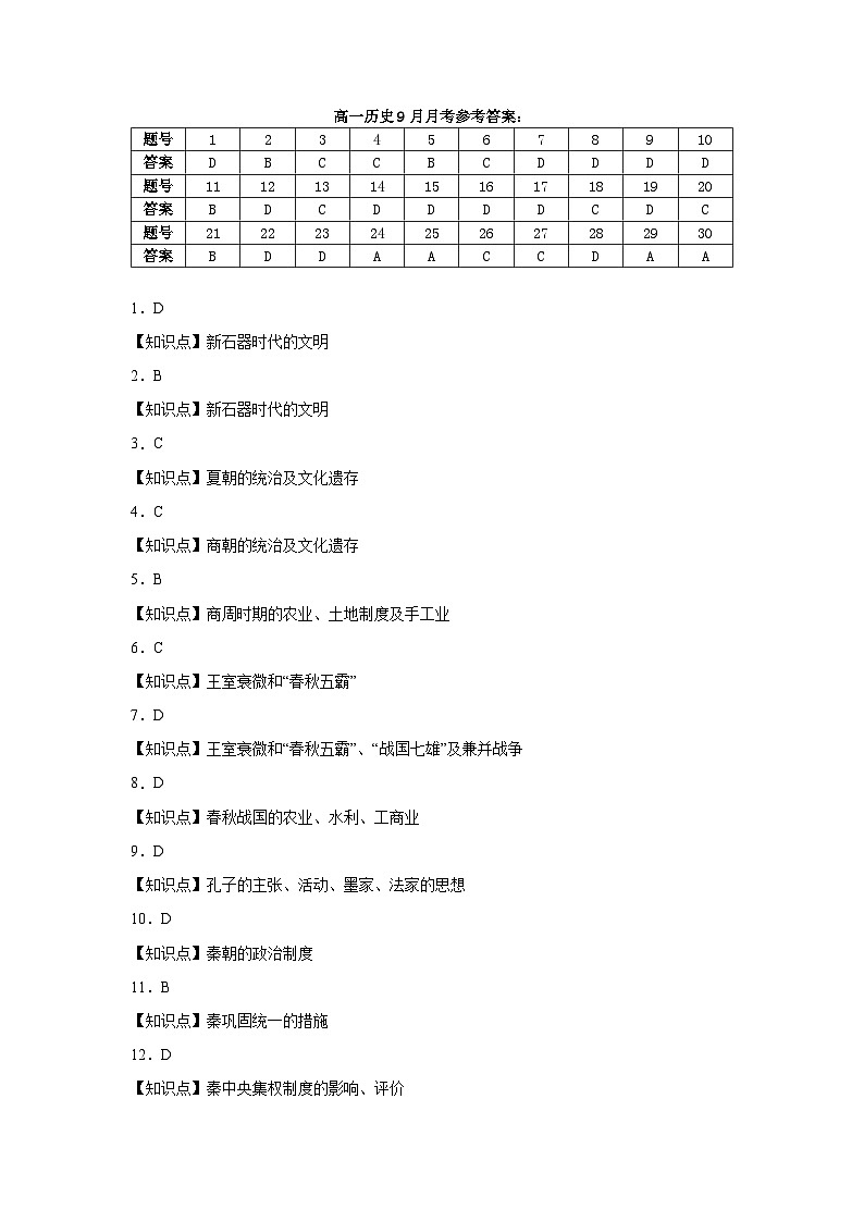 福建省漳州市华安县正兴学校2024-2025学年高一上学期第一次月考历史试卷01