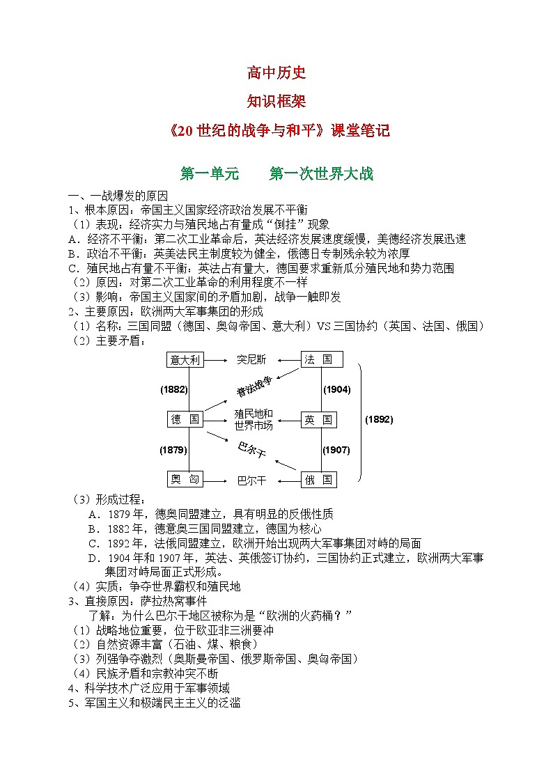 高中历史:知识框架-《20世纪的战争与和平》课堂笔记(学案)01