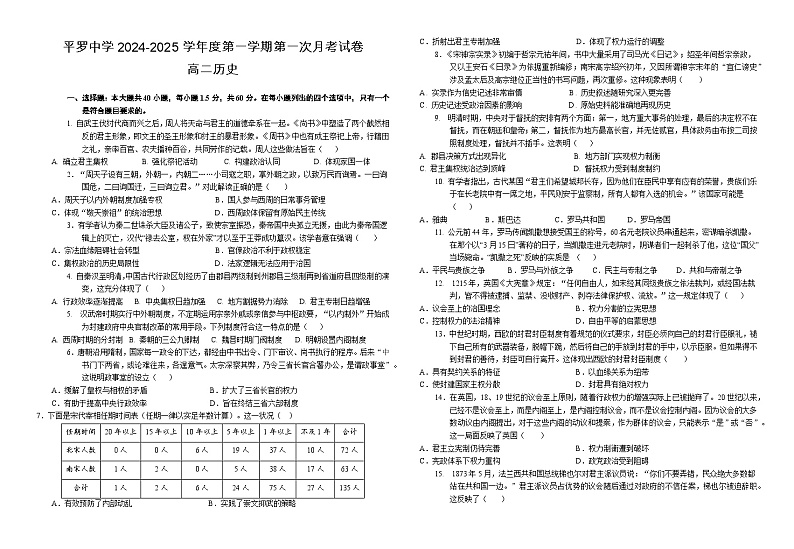 宁夏回族自治区石嘴山市平罗中学2024-2025学年高二上学期第一次月考历史试题第1页