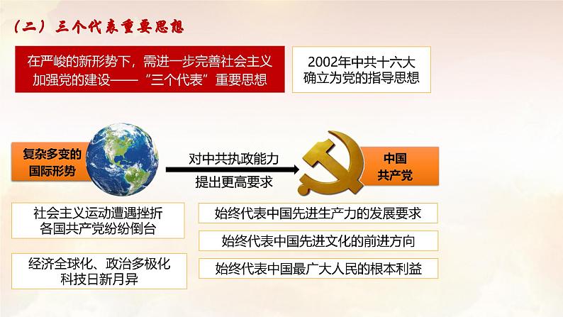 改革开放和社会主义现代化建设的巨大成就(课件)2024--2025学年《历史》高中·必修 中外历史纲要(上)(统编版)第7页
