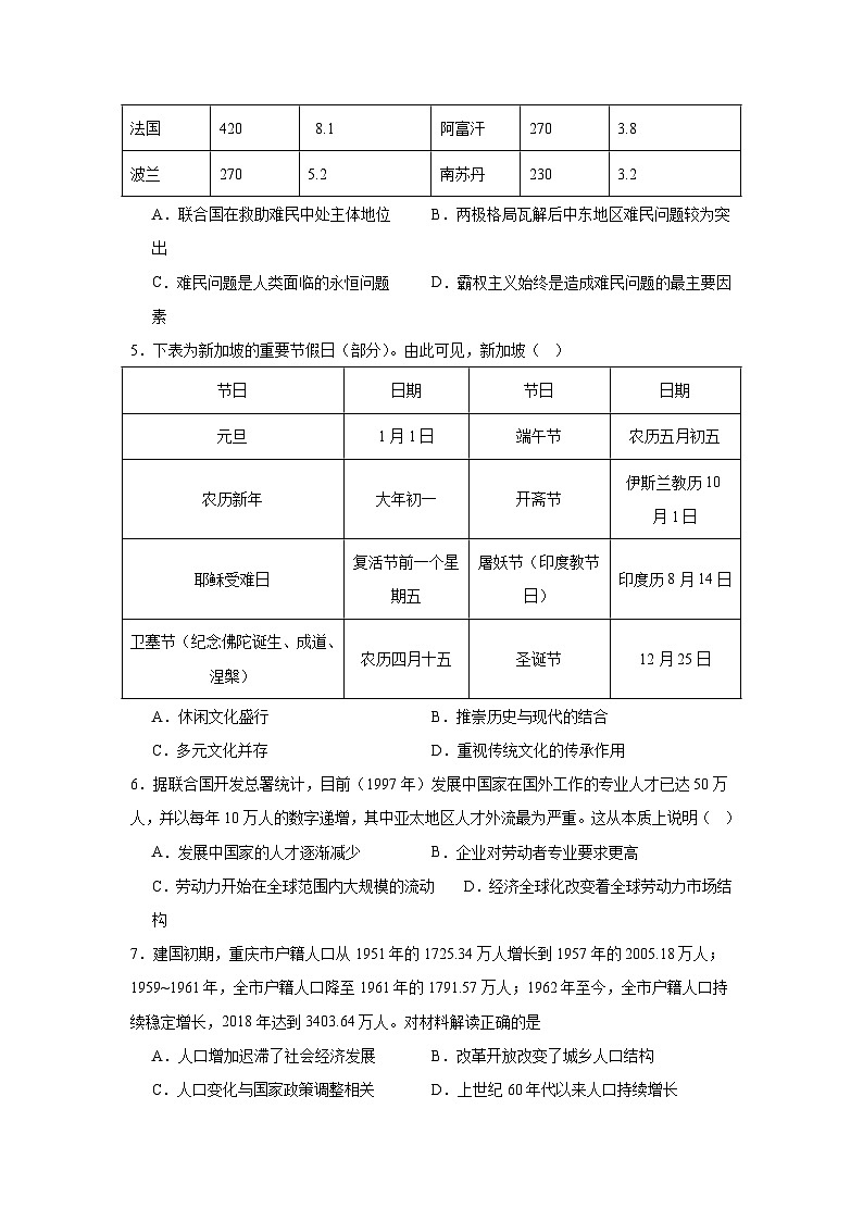第8课现代社会的移民和多元文化拔高练习 统编版高中历史选择性必修3第2页