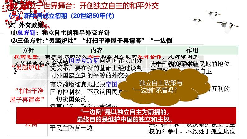 第35讲 中华人民共和国成立初期的外交及社会主义基本制度的建立 课件--2025届高三统编版(2019)必修中外历史纲要上一轮复习第6页