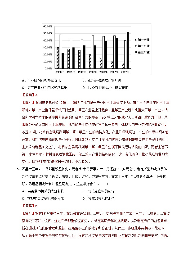 2024-2025学年高二上学期期中模拟考试历史(新八省通用,选必1全册)试卷(Word版附解析)03