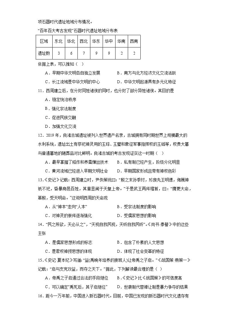 中华文明起源与早期国家--2023-2024学年高三历史二轮(专题训练)原卷版第3页