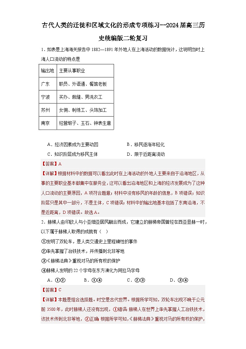 古代人类的迁徙和区域文化的形成专项练习--2024届高三历史统编版二轮复习解析版第1页